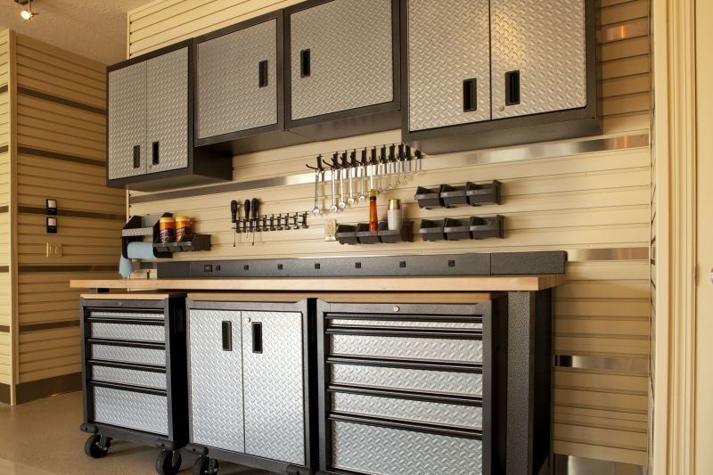 Garage Racks Installation in Charlotte, NC